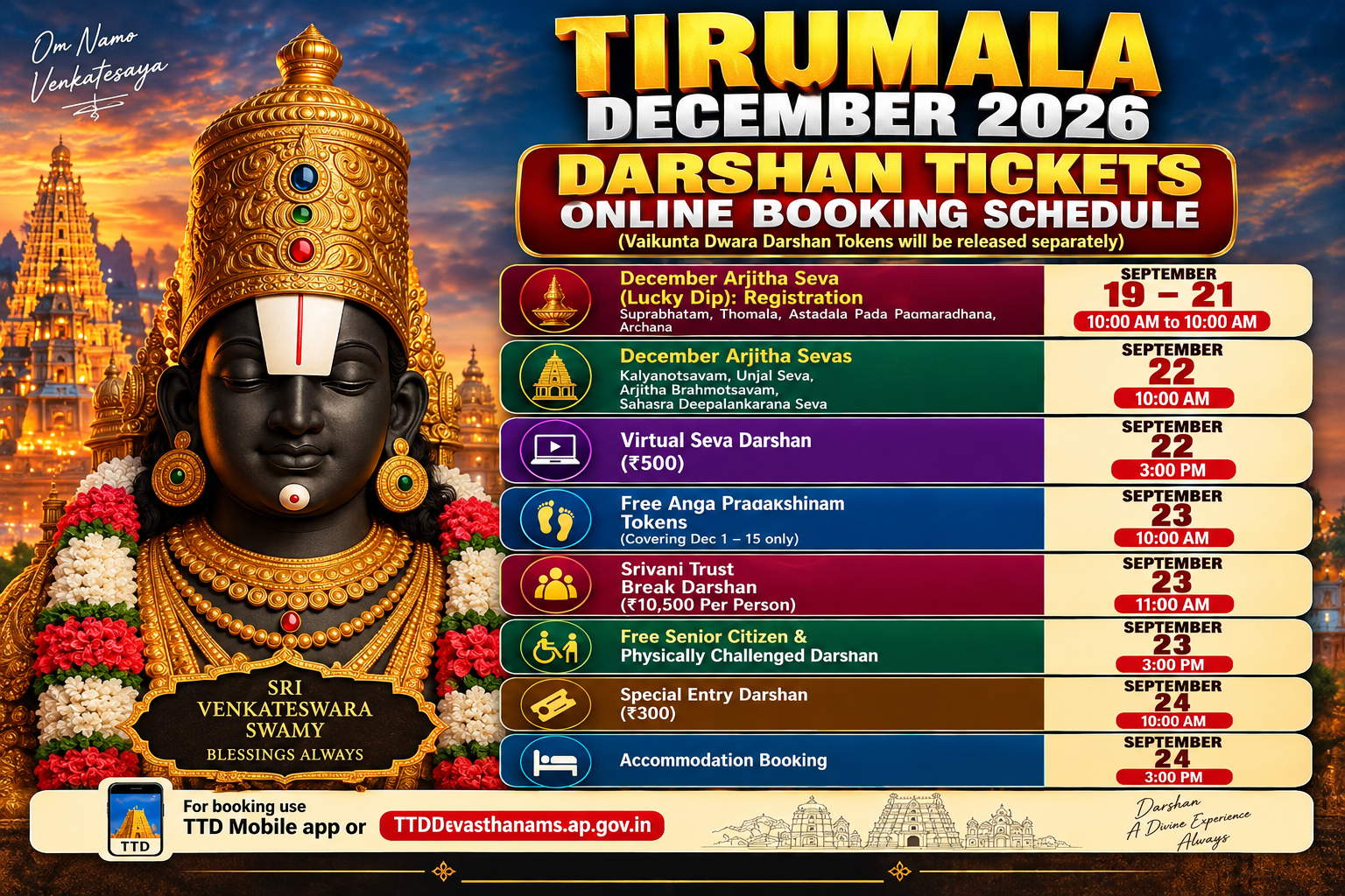 Tirumala December 2026 Darshan Ticket Online Booking Schedule