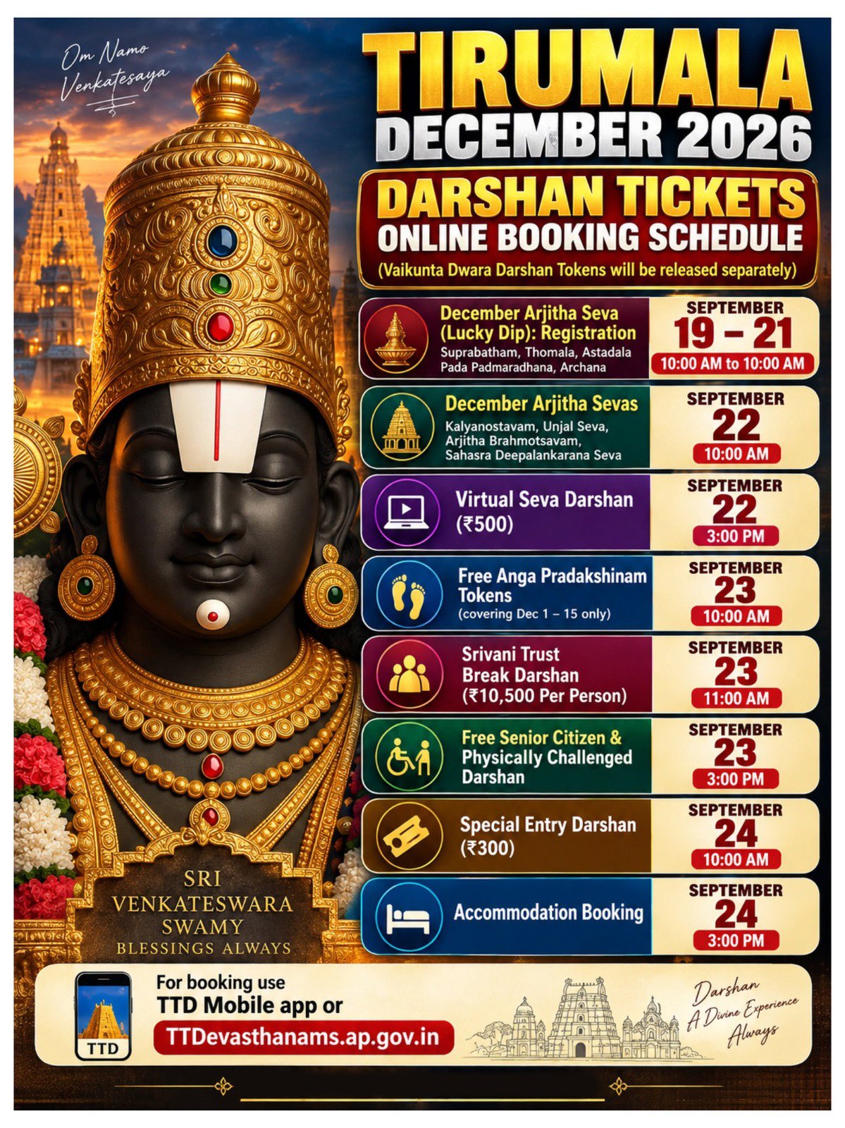 Tirumala December 2026 Darshan Ticket Online Booking Schedule